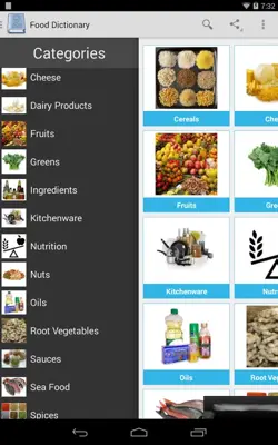 Food Dictionary android App screenshot 6